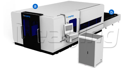 fiber laser cutting machine detail